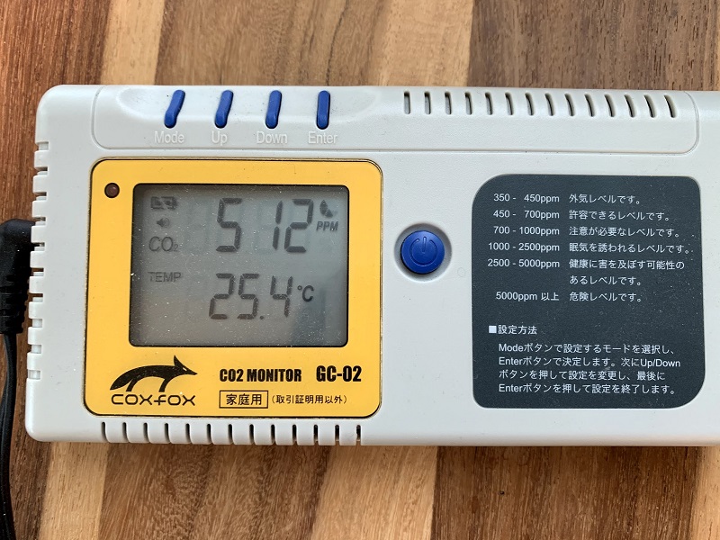 二酸化炭素（Co2）濃度と気温が表示される