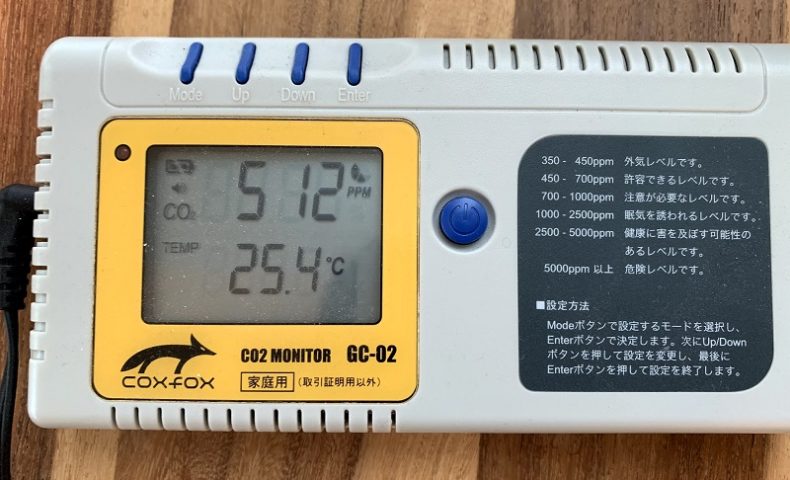 二酸化炭素（CO2）濃度の測定器